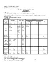 Đề thi học kì I năm học 2015 -2016 môn địa 6 thời gian  45 phút